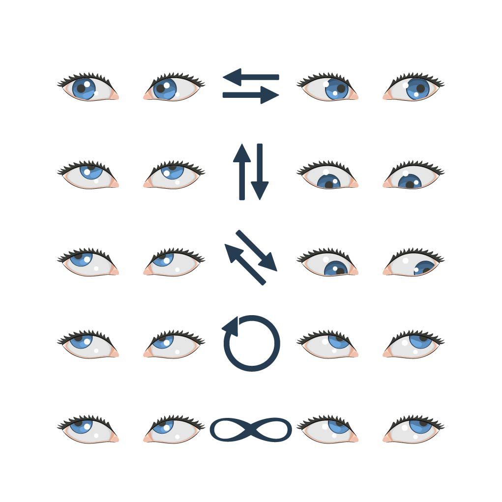 Očné cvičenia: očná jóga pre vaše oči